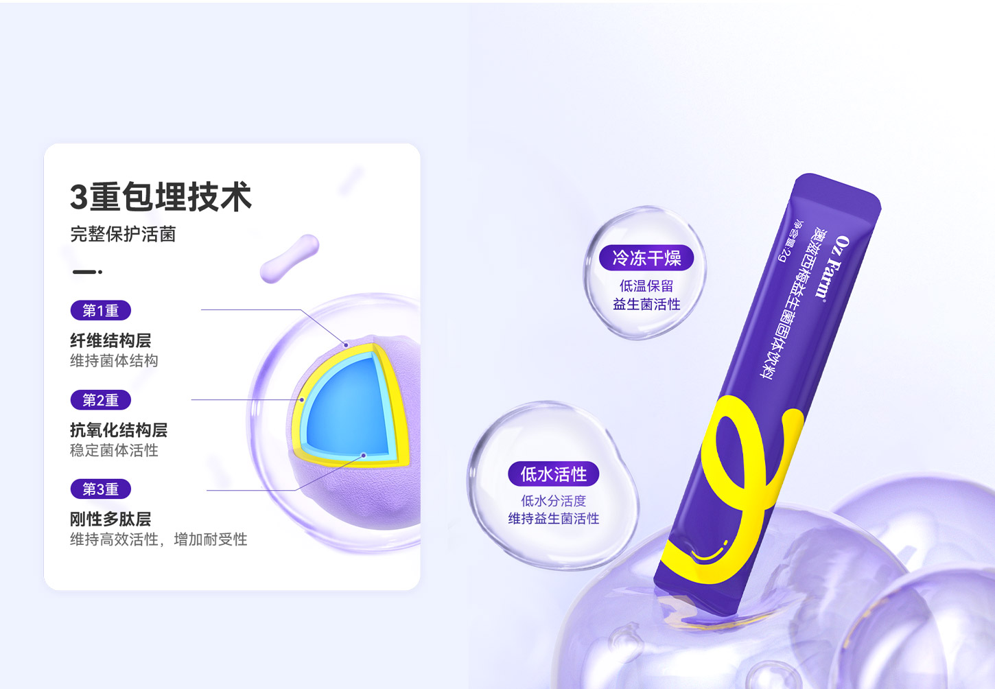 硬核保活技术