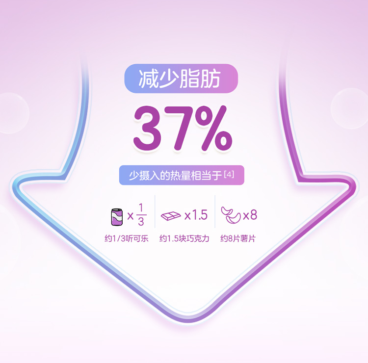 轻盈配方