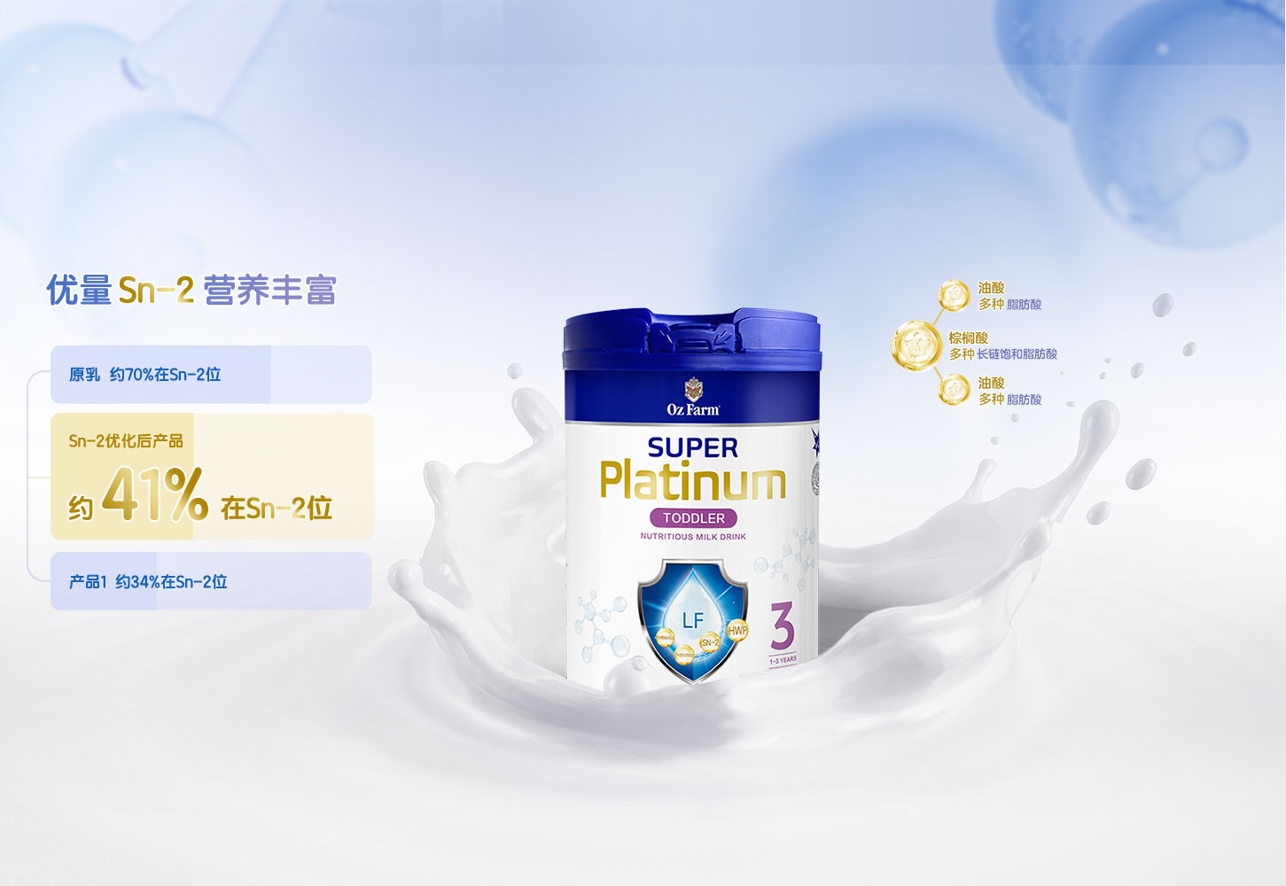 Sn-2结构酯